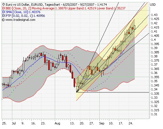 ich mach mal ein Endesa 871028 e.on thread auf 122266